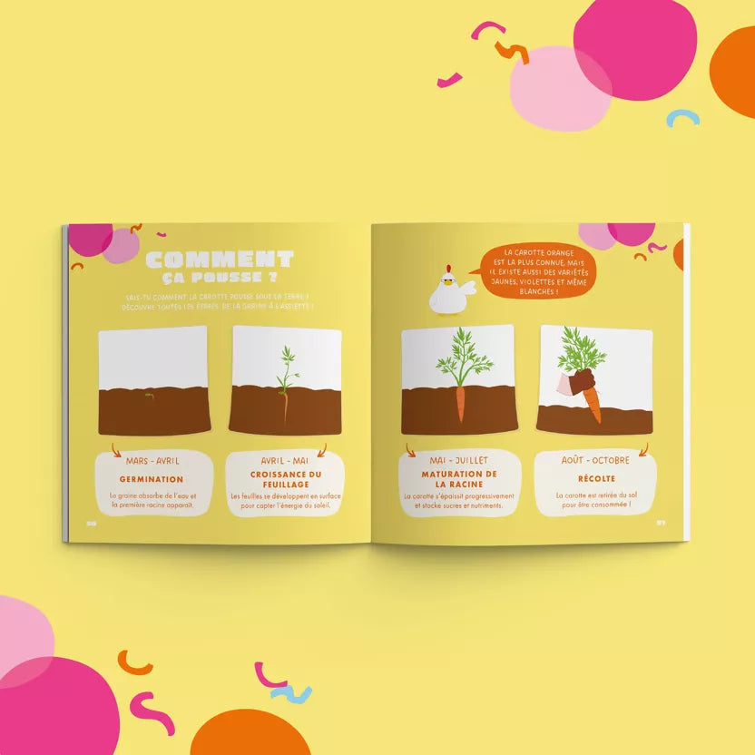 Livre - Charlotte la carotte