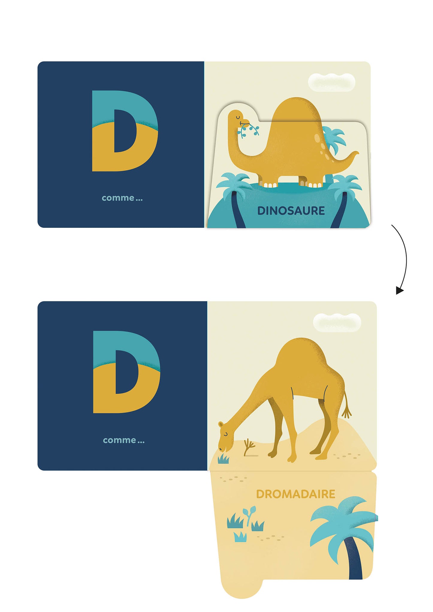 Livre - ABC surprise