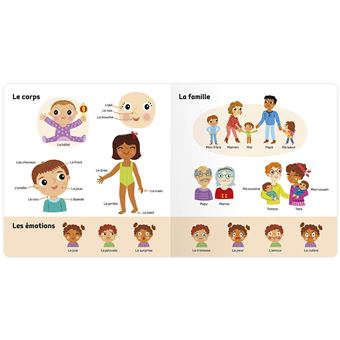 Mes 500 tout premiers mots