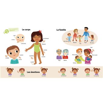 Mes 500 premiers mots sonores